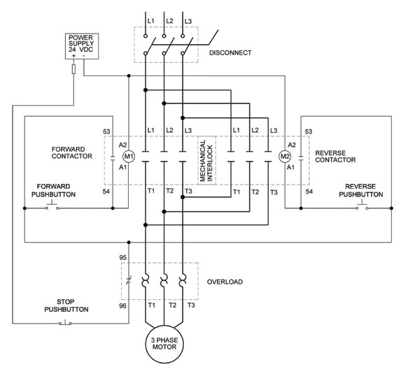 480V Motor Starter Wiring Diagram from library.automationdirect.com