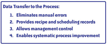 Automating Data Flow