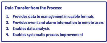 Automating Data Flow