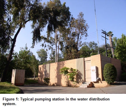 Figure-1-Pump-station Figure-1-Pump-station
