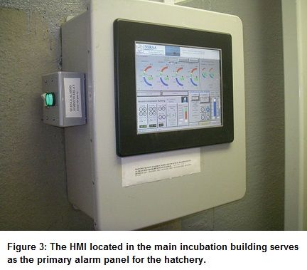 Figure-3-HMI