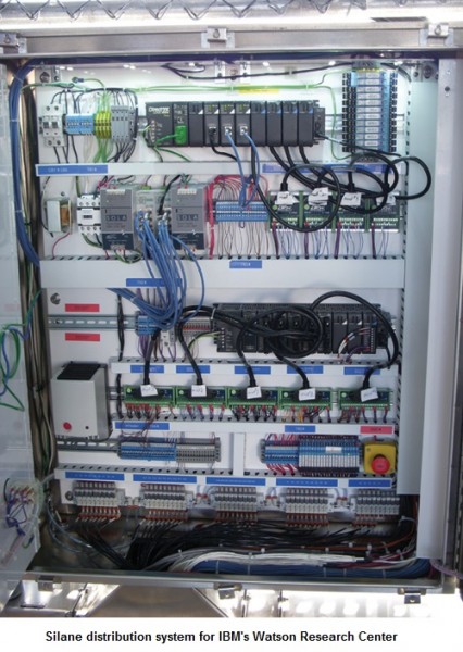 KCC Software