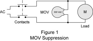 MOV Suppression 