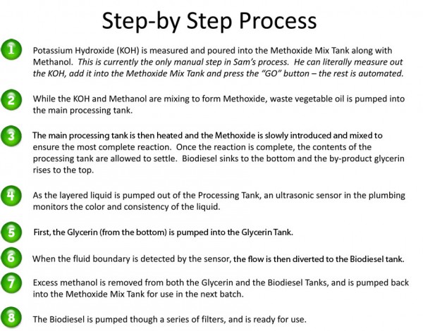 Tank Steps 