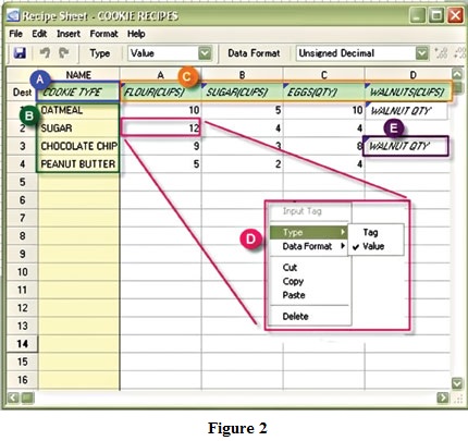 Understanding the Advanced Recipe Function of the C-more® Touch Panel