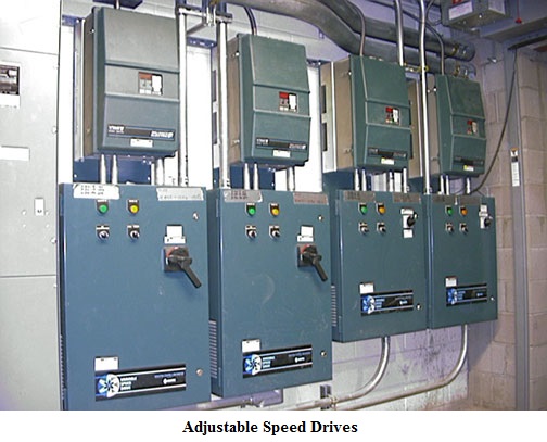 Adjustable Speed Drives Adjustable Speed Drives