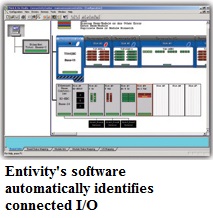 HMIs and PC Control