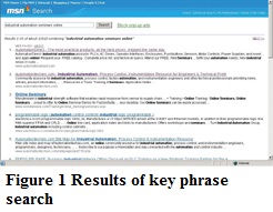 Results of key phrase search