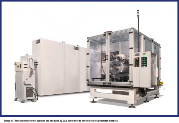 Test System