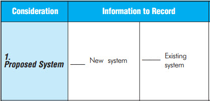 Programmable Controller
