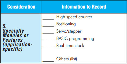 Programmable Controller