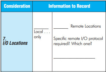 Controller Worksheet 7