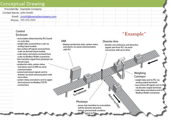 equipment specification template