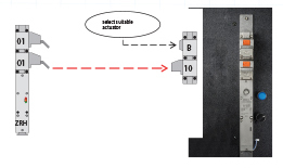 FAQ-key-transfer-planb