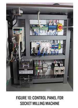 RFID Tagging