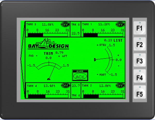 precise motion control