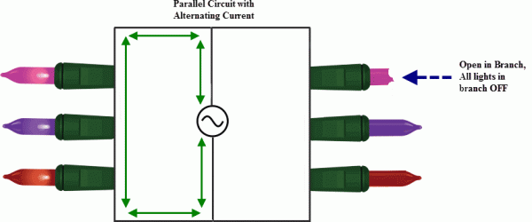 Basic Electrical Theory