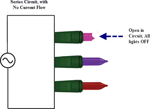 Basic Electrical Theory