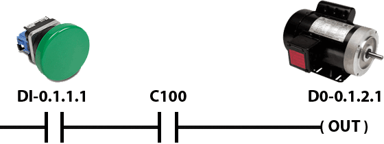 sample ladder rung for Tag name based PLC 2