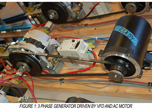 Phase Generator driven by VFD and AC motor