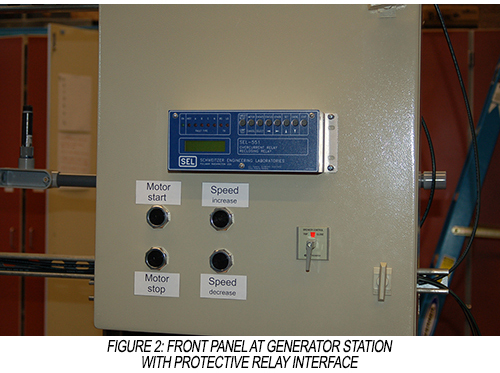 Protective Relay Interface