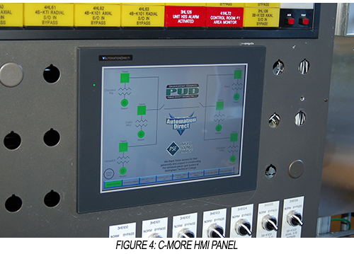 C-more HMI Panel