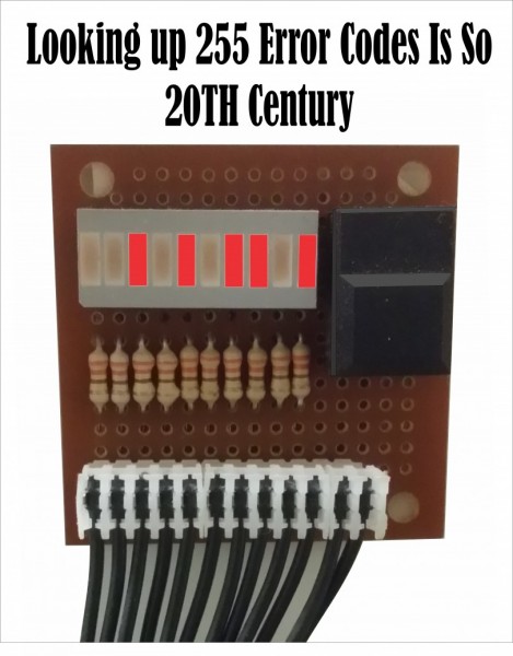 Error Codes