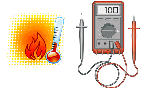 RTDs temperature sensing