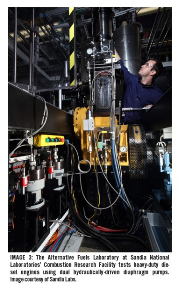 Sandia simulation