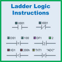 Ladder Logic Instructions - The Basics