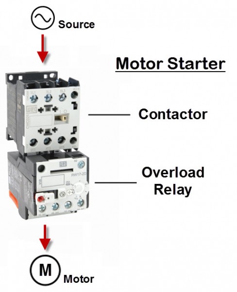 Motor Starter