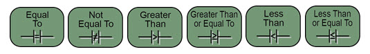 Ladder Logic Instructions