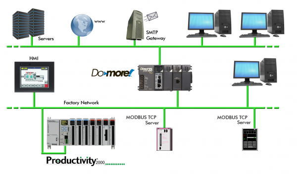 ethernet-port-diagram-v2