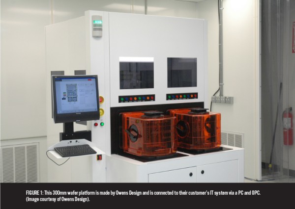 PC and OPC connect Owens design with IT systems
