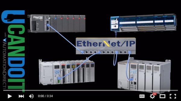 EtherNetIP- U Can Do It Video