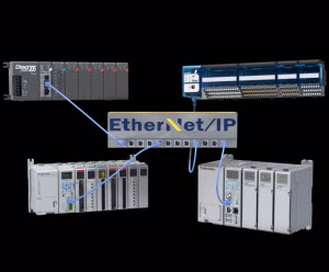 EtherNet/IP | Automation Notes