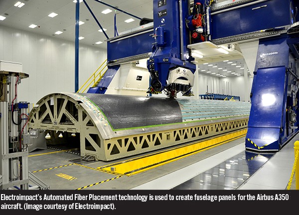 Fiber Placement on Airbus aircraft