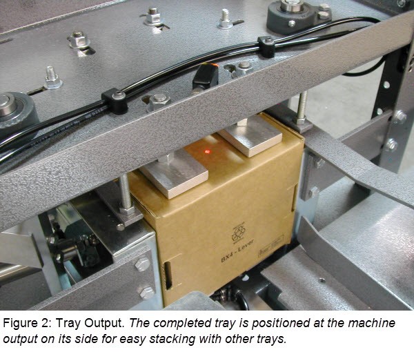 Ridgeline tray output Ridgeline tray output