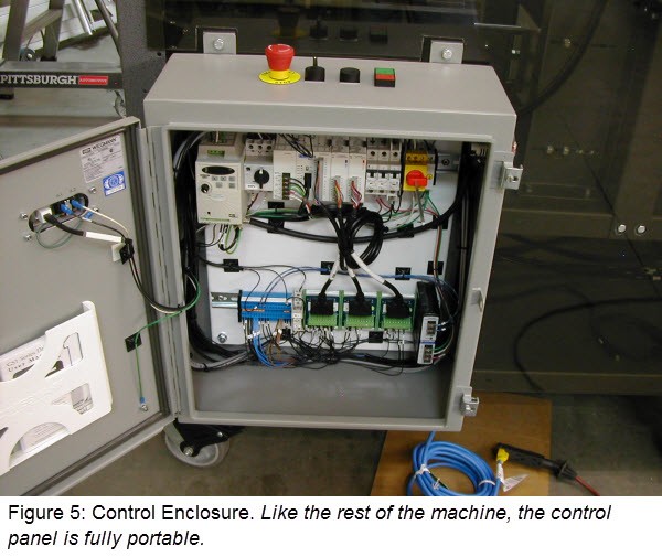 Control enclosure Control enclosure