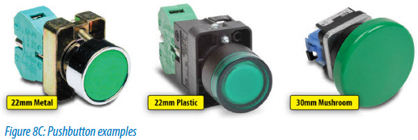 Pushbutton examples