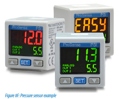 Pressure sensor