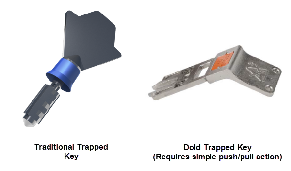 Trapped Keys Side by Side