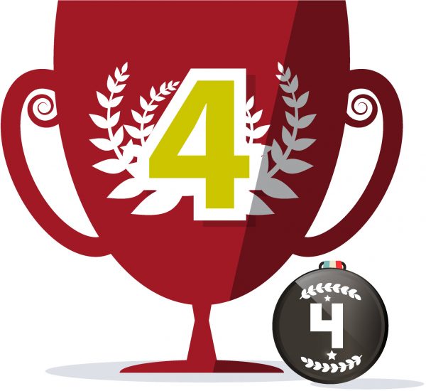 4th