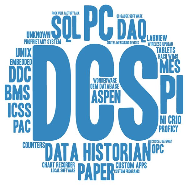 Big Data