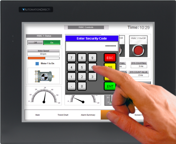 IIoT Security