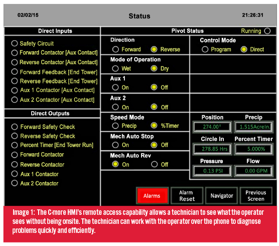C-more HMI remote access capability 