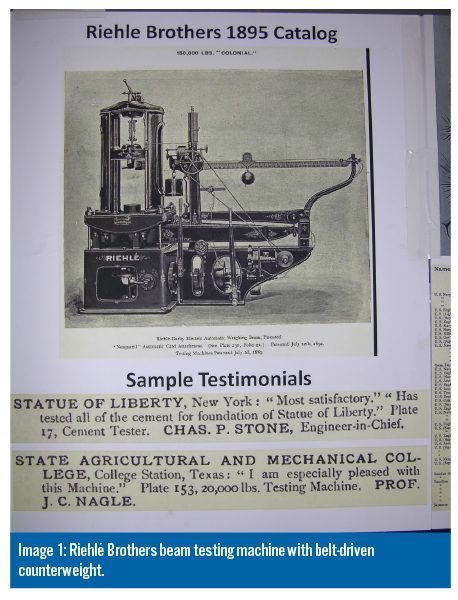 beam testing