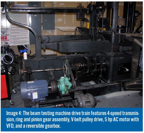 beam testing