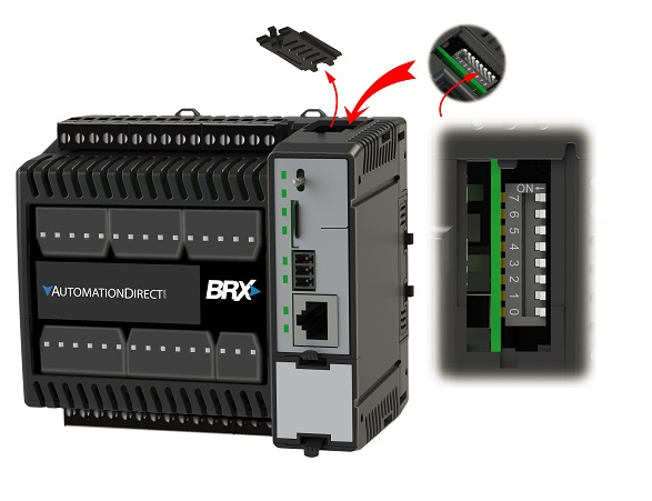 PLC security 