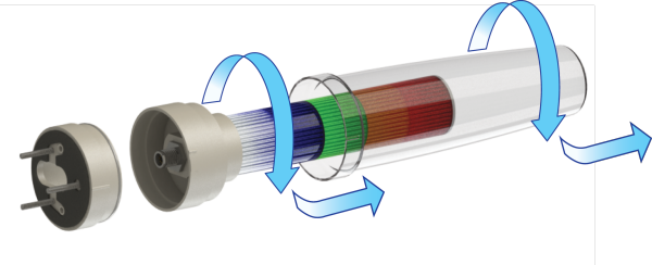 stacklight diagram